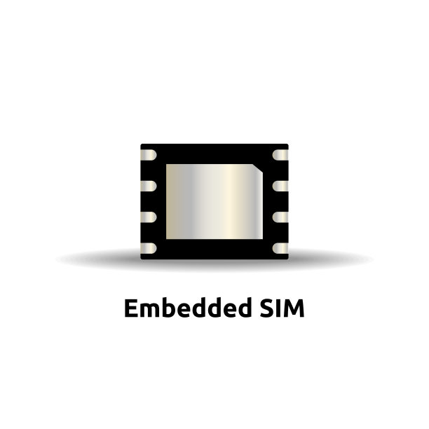 嵌入式SIM卡图标符号概念。新型芯片移动蜂窝通信技术。矢量插图在平面风格。图片下载