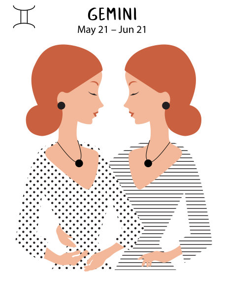 双子星座，星座概念，矢量艺术，插图。美丽的女孩轮廓。占星术作为一个美丽的女人。预言未来，占星术，炼金术，灵性，神秘主义，时尚图片下载