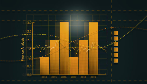 橙色财务图表屏幕分析图片下载