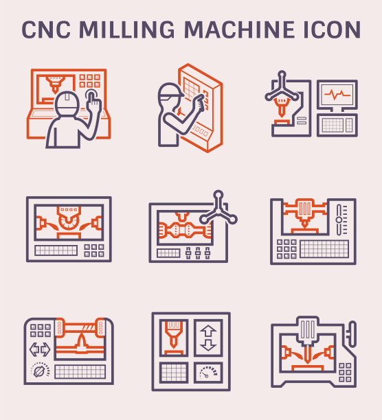 数控铣图标图片下载