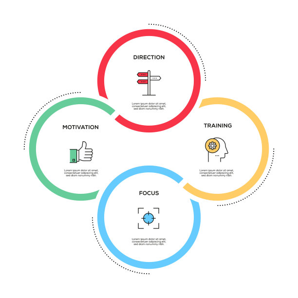 指导概念信息图设计图片下载