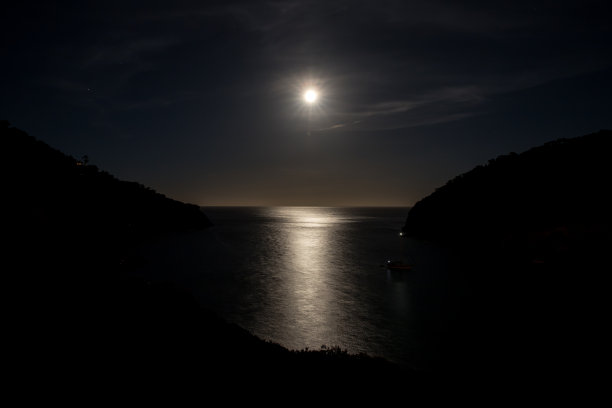 Cala Llenya的夜空图片下载