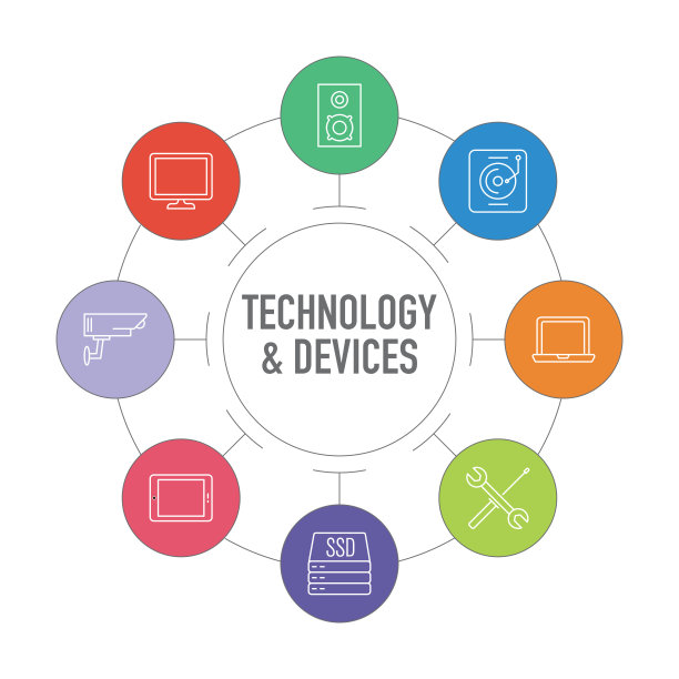 技术和设备信息图表图标图片下载