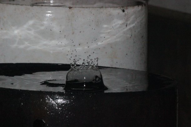 水滴在水中图片下载