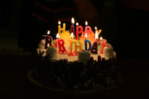 生日蛋糕图片下载