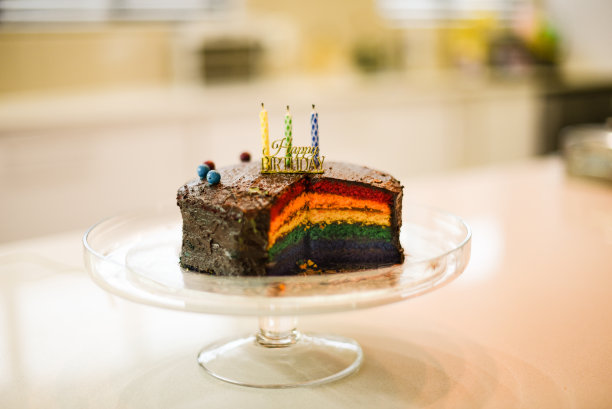 快乐的生日蛋糕图片下载