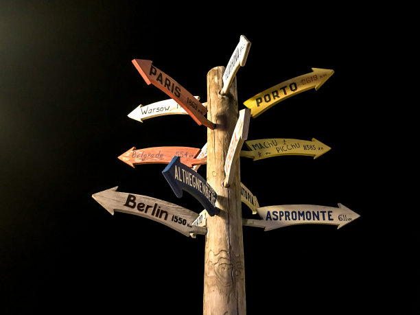 有趣的彩色路标，世界各地不同的国家图片下载