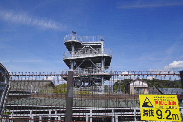 海啸对策图片下载