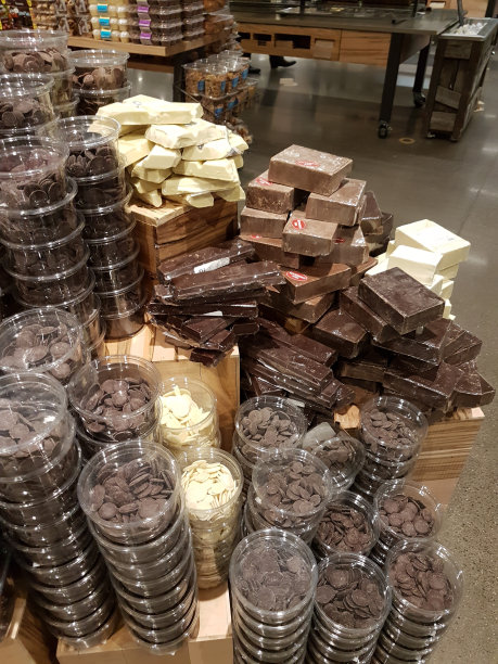 巧克力吗?图片下载