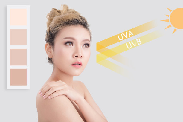 漂亮的女人，干净的皮肤图片下载