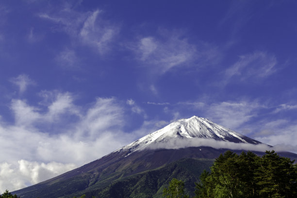 夏天去富士山。夏天。蓝色的天空。日本。图片下载