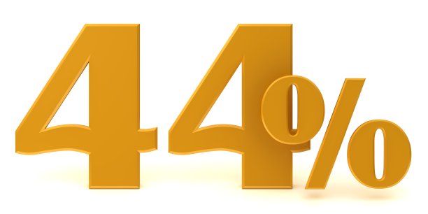 销售折扣促销储蓄44%百分比签字利率收益率黄金渲染图形图片下载