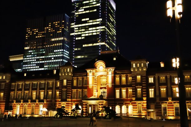 城市的观点图片下载