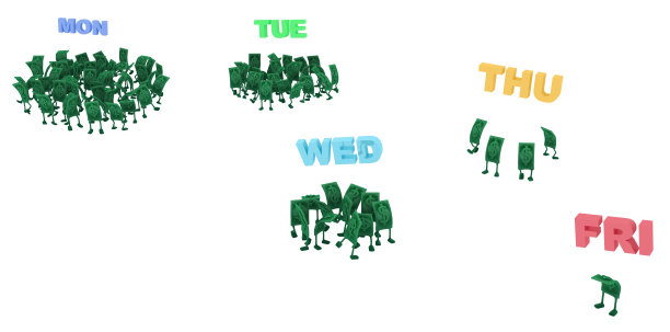 现金生活，工作日储蓄图片下载