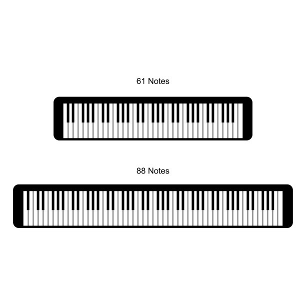 钢琴和弦或钢琴键音表上的白色背景矢量插图图片下载