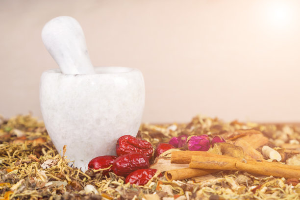 中国传统医学图片下载