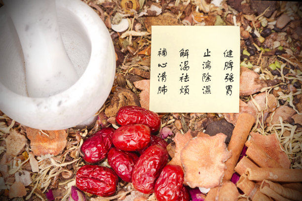 中国传统医学图片下载