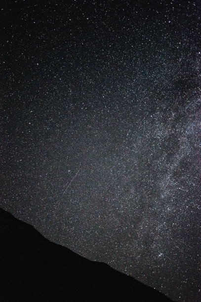 夜空满是星星，流星和银河图片下载