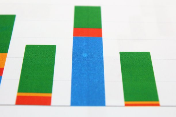 业务成果及图表。图片下载