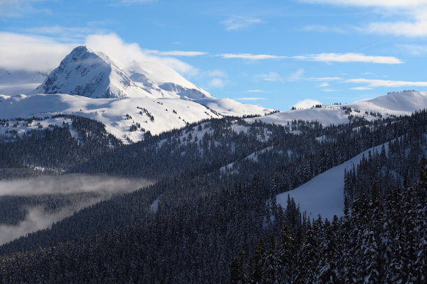 惠斯勒的费西尔山图片下载