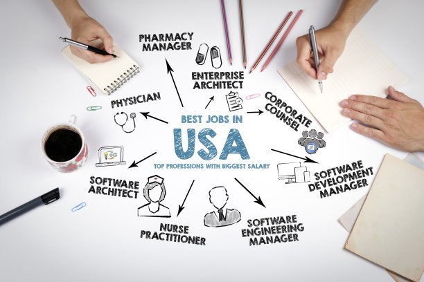 美国最好的工作的概念图片下载