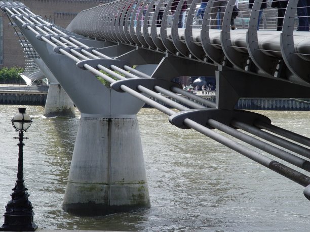 千禧桥图片下载