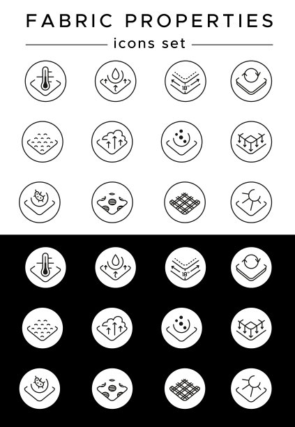 织物属性图标集。手绘线形象形图集。热控+水分排汗+坚固耐用，超柔软+透气+防滑+抗菌+不褪色。可编辑的中风。黑色+白色图片下载
