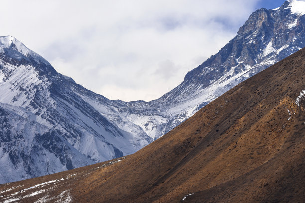下Mustang Kali Gandaki山谷图片下载