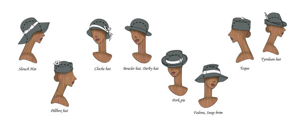 一套8个变种的时尚和复古的女性帽子上的木制人体模型的女性头部图片下载