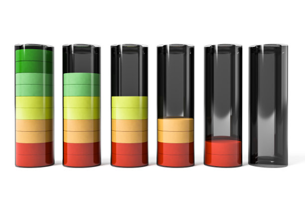 碱性电池与充电程度图片下载