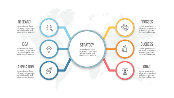 业务信息。有6个选项的组织结构图。向量模板。图片下载