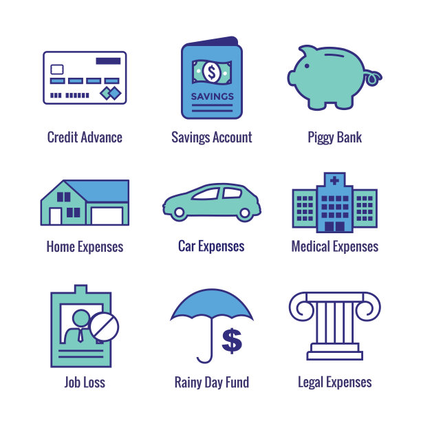 财务紧急基金图标-家庭或房屋，汽车或车辆损坏，失业或失业，医院/医疗账单图片下载