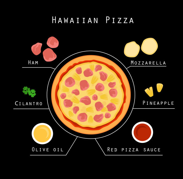 夏威夷披萨食谱图片下载