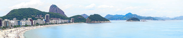 巴西里约热内卢里约热内卢de Janeiro - 2019年1月1日巴西科帕卡巴纳海滩。鸟瞰图著名的科帕卡巴纳海滩与绿松石水和人行道马赛克棕榈树。顶视图、水平图片下载