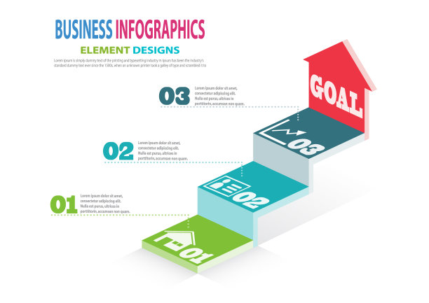 信息图业务模板与步骤演示，销售预测，网页设计，改进，一步一步图片下载