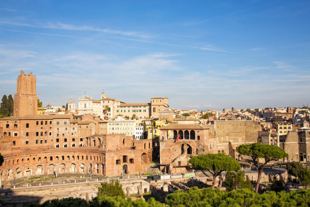 意大利罗马古城的全景。图片下载