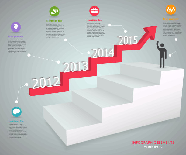 创意概念矢量图标的逐步信息图的Web和移动应用程序隔离在后台。矢量插图模板设计，商业信息图和社交媒体。图片下载