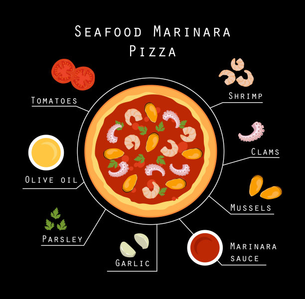 海鲜披萨食谱图片下载