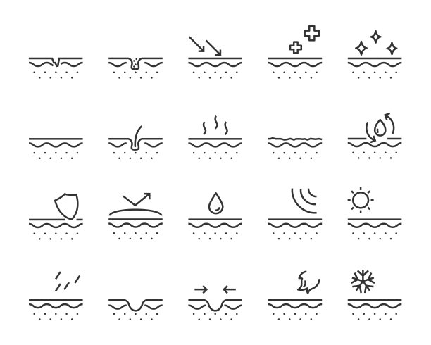 套装护肤线图标，保护肌肤，清洁肌肤，滋润肌肤图片下载