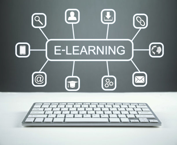 电子学习。网络教育的概念图片下载