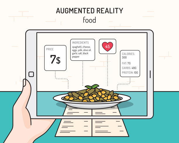 AR食物载体设计插图图片下载