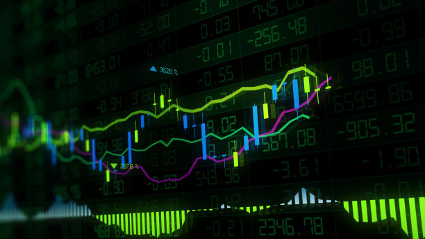 虚拟空间中股票指数的三维渲染。经济增长,衰退图片下载