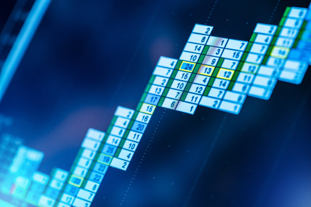 交易市场图表图片下载