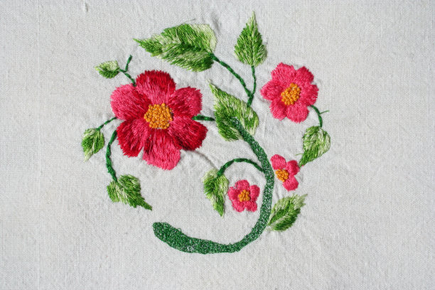 土耳其刺绣图案为背景图片下载