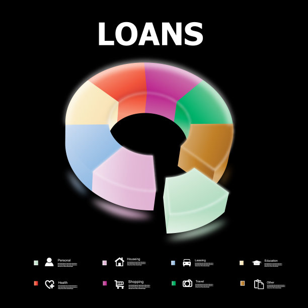 贷款图片下载