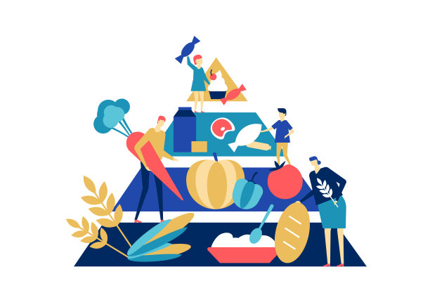 食物金字塔-平面设计风格彩色插图图片下载