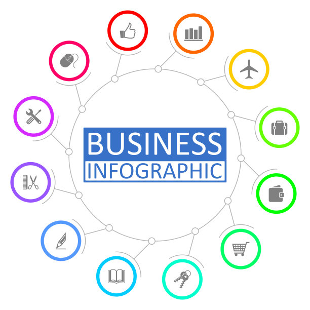 矢量信息图模板的工作流程，图表，图形，演示，图表，业务概念图片下载