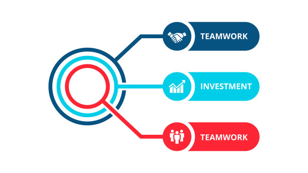 抽象的图形元素，有3个步骤，选项，零件或过程的图表。用于表示的矢量业务模板。信息图表的创意概念。图片下载