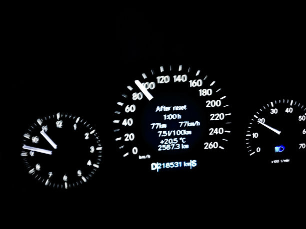 带有数字电子仪表的仪表盘图片下载