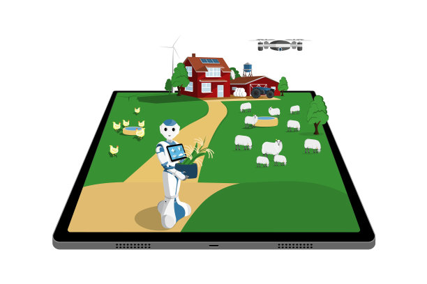 智能农业的概念。图片下载